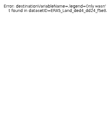 The heat_wave_duration_index_wrt_mean_of_reference_period legend.