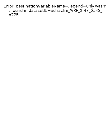 The number_of_cdd_periods_with_more_than_5days_per_time_period legend.