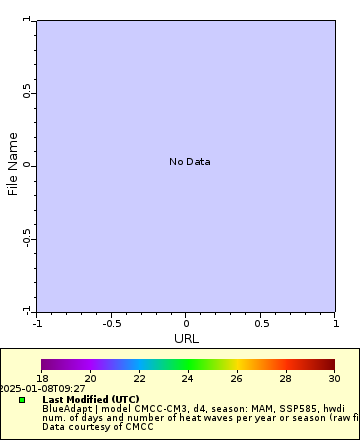 [The graph you specified. Please be patient.]