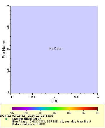 [The graph you specified. Please be patient.]
