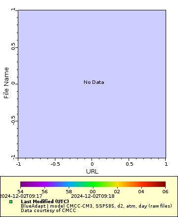 [The graph you specified. Please be patient.]