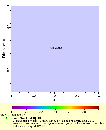 [The graph you specified. Please be patient.]
