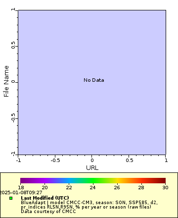 [The graph you specified. Please be patient.]