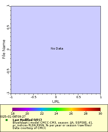 [The graph you specified. Please be patient.]