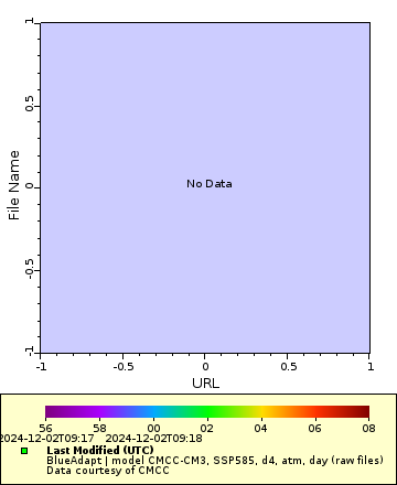 [The graph you specified. Please be patient.]