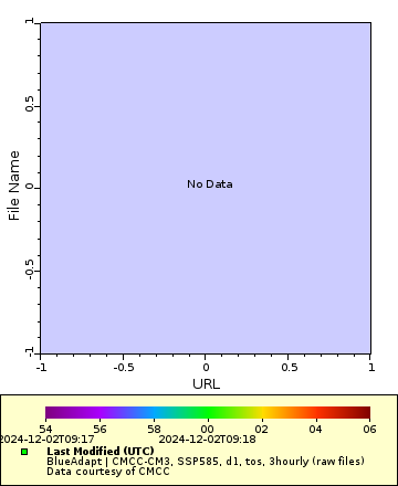 [The graph you specified. Please be patient.]