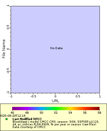 [The graph you specified. Please be patient.]