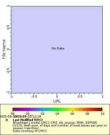 [The graph you specified. Please be patient.]