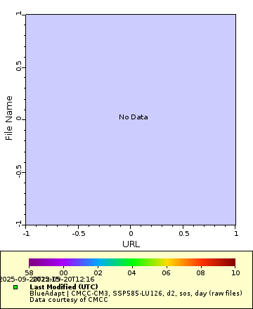 [The graph you specified. Please be patient.]