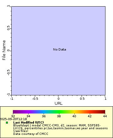 [The graph you specified. Please be patient.]