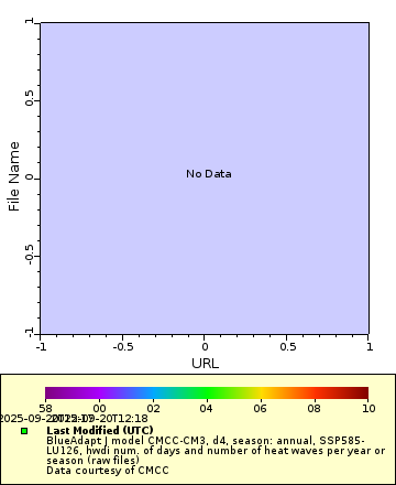 [The graph you specified. Please be patient.]
