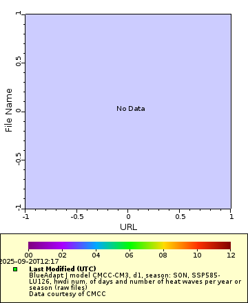 [The graph you specified. Please be patient.]