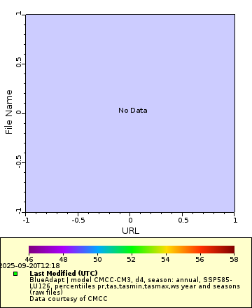 [The graph you specified. Please be patient.]