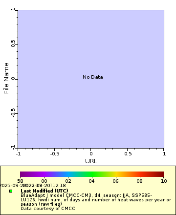 [The graph you specified. Please be patient.]