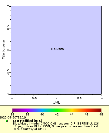 [The graph you specified. Please be patient.]