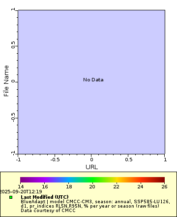 [The graph you specified. Please be patient.]