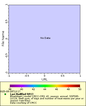 [The graph you specified. Please be patient.]