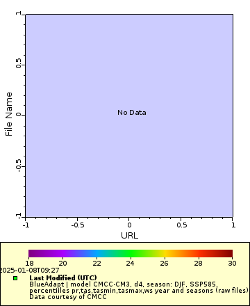 [The graph you specified. Please be patient.]