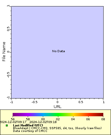 [The graph you specified. Please be patient.]
