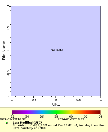 [The graph you specified. Please be patient.]