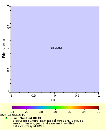 [The graph you specified. Please be patient.]