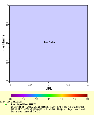 [The graph you specified. Please be patient.]