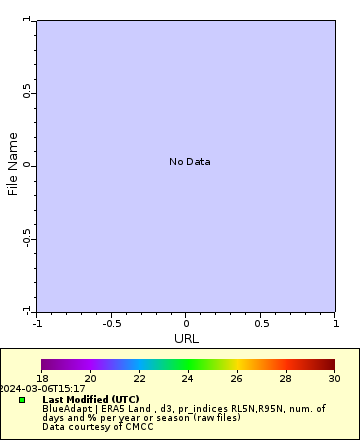 [The graph you specified. Please be patient.]