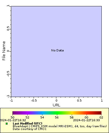[The graph you specified. Please be patient.]