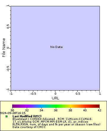[The graph you specified. Please be patient.]