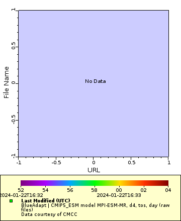 [The graph you specified. Please be patient.]