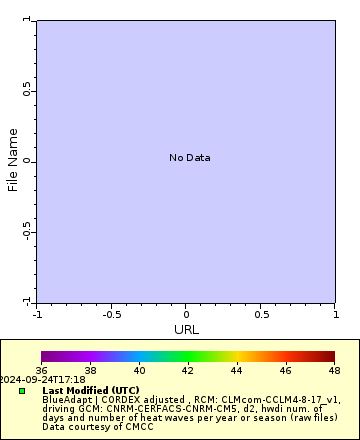 [The graph you specified. Please be patient.]