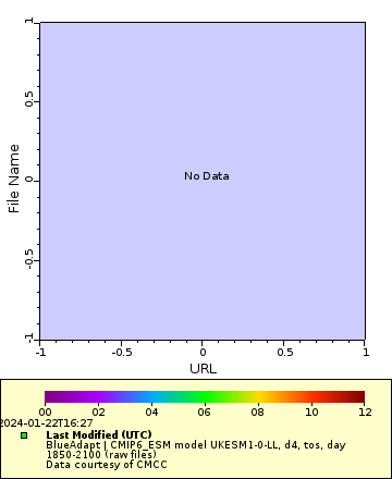 [The graph you specified. Please be patient.]