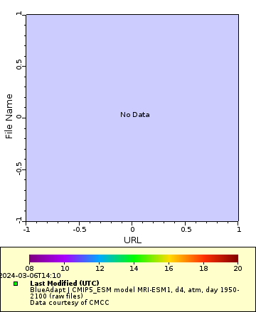 [The graph you specified. Please be patient.]