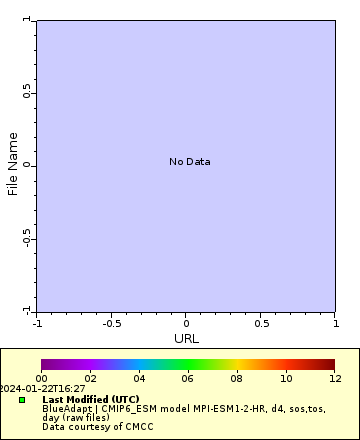 [The graph you specified. Please be patient.]