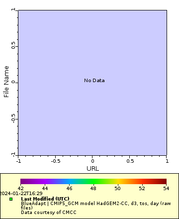 [The graph you specified. Please be patient.]