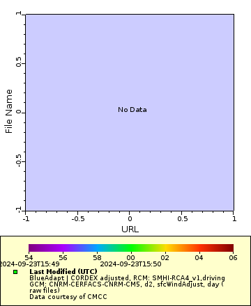 [The graph you specified. Please be patient.]