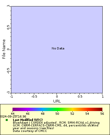 [The graph you specified. Please be patient.]