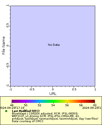 [The graph you specified. Please be patient.]