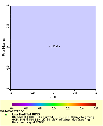 [The graph you specified. Please be patient.]
