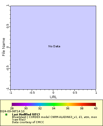 [The graph you specified. Please be patient.]