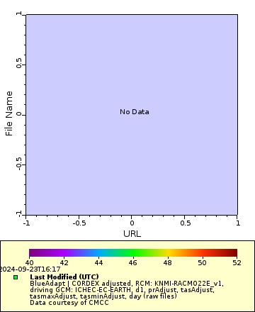 [The graph you specified. Please be patient.]