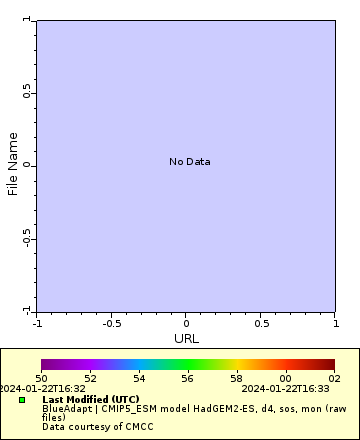 [The graph you specified. Please be patient.]