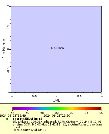 [The graph you specified. Please be patient.]