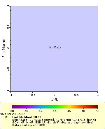 [The graph you specified. Please be patient.]