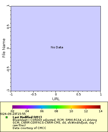 [The graph you specified. Please be patient.]