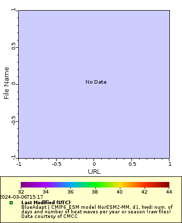 [The graph you specified. Please be patient.]