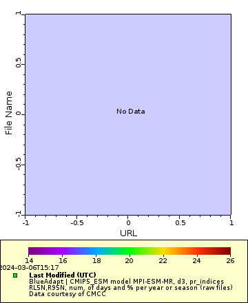 [The graph you specified. Please be patient.]