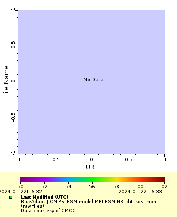 [The graph you specified. Please be patient.]