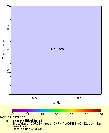 [The graph you specified. Please be patient.]