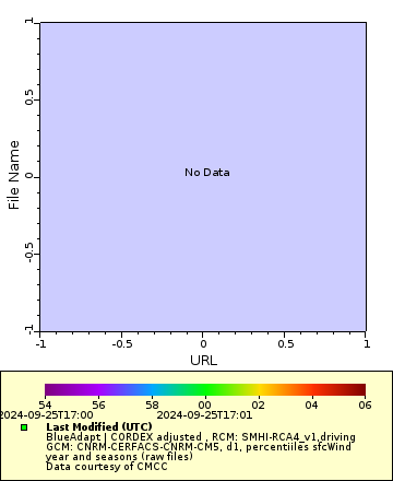[The graph you specified. Please be patient.]